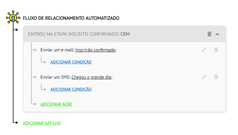 Relacionamento_Individualizado_2.png